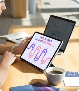 Investment product discovery