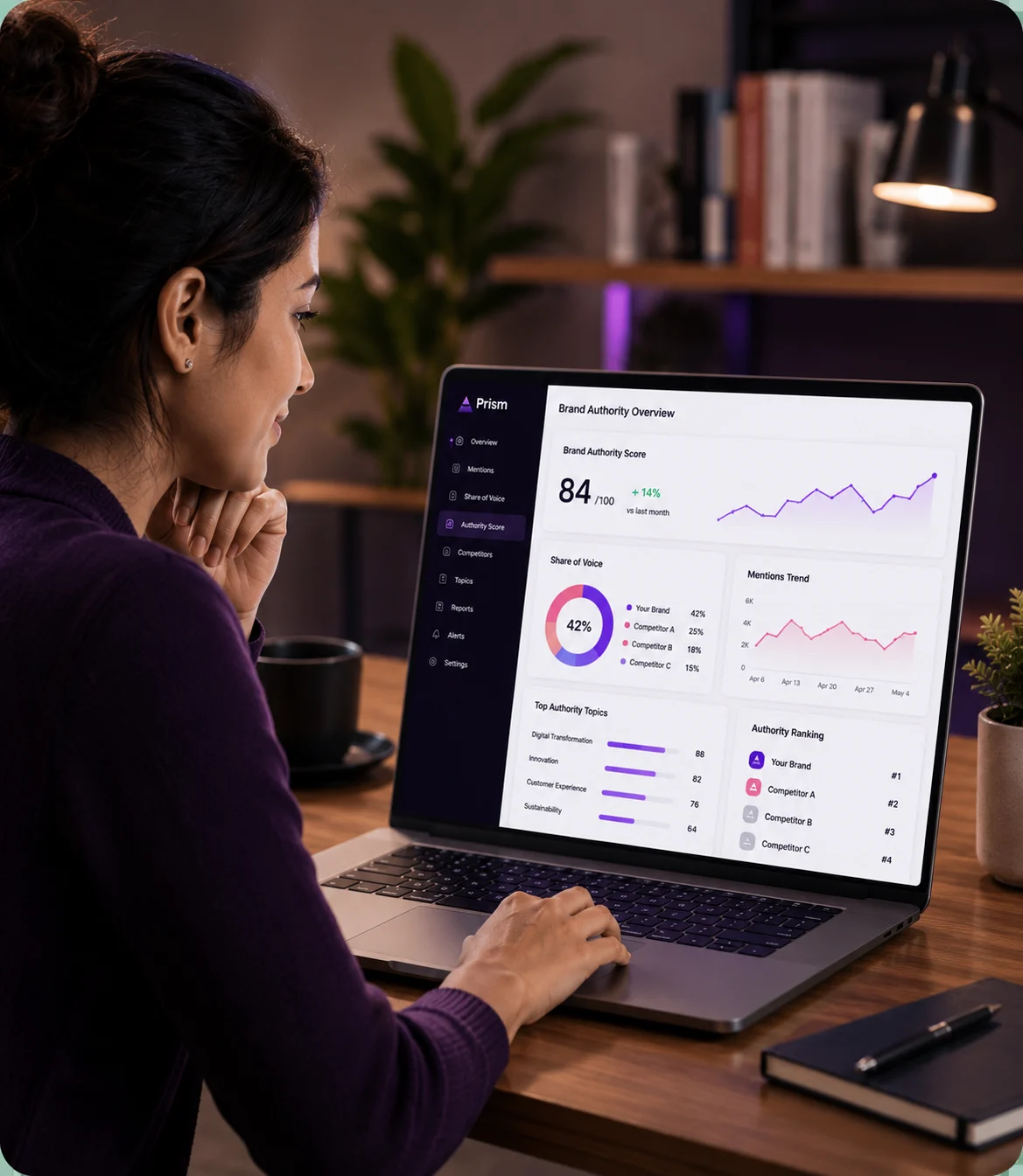 Brand authority tracking